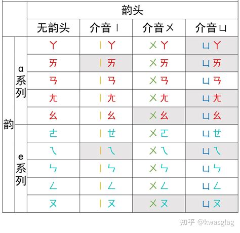 內堂|內堂意思，內堂注音，拼音